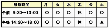 スケジュール